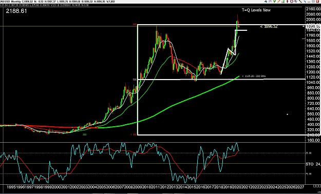Click to Enlarge

Name: 6 daily gbp.jpg
Size: 342 KB