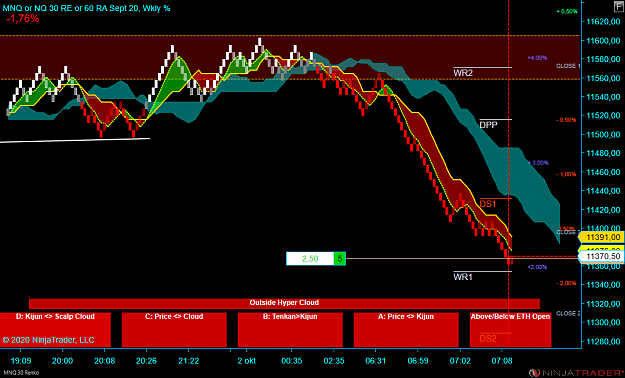 Click to Enlarge

Name: NQ.png
Size: 78 KB