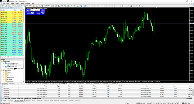 Click to Enlarge

Name: MetaTrader 4 IC Marketsdm.png
Size: 132 KB