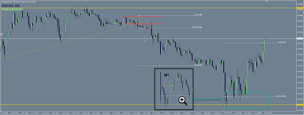 Click to Enlarge

Name: AUDUSD M5 2020-10-02_17-35-35.png
Size: 52 KB