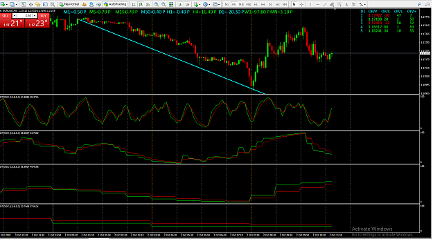 Click to Enlarge

Name: example 2 - 1day time frame.png
Size: 74 KB