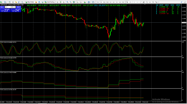 Click to Enlarge

Name: example 1 - 4 hour time frame.png
Size: 78 KB