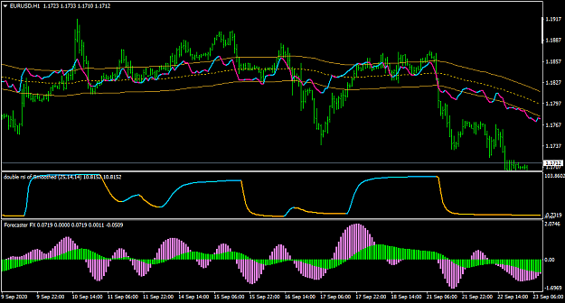 Click to Enlarge

Name: EURUSDH1.png
Size: 31 KB