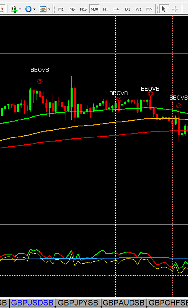 Click to Enlarge

Name: GBPUSD.png
Size: 21 KB
