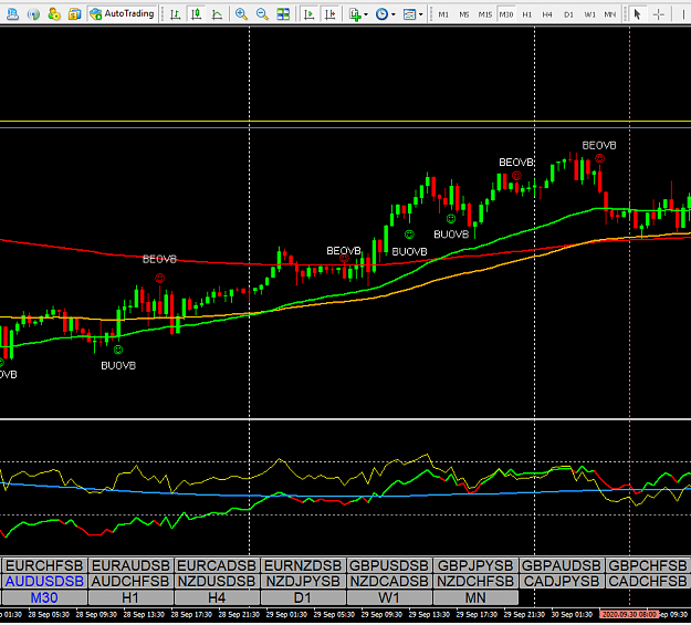 Click to Enlarge

Name: AUDUSD.png
Size: 49 KB