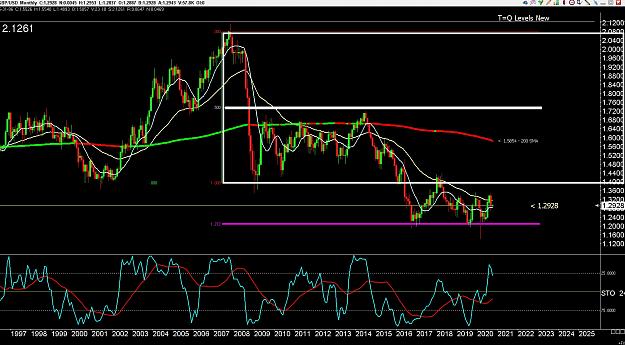 Click to Enlarge

Name: 6 daily gbp.jpg
Size: 386 KB