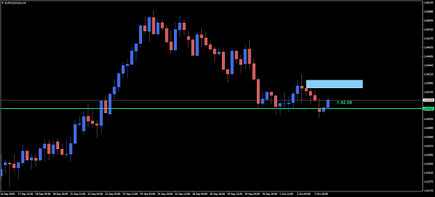 Click to Enlarge

Name: EURAUDmicroH4.png
Size: 39 KB