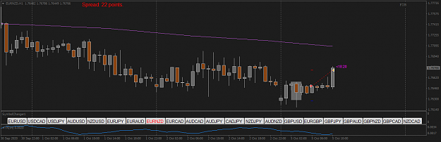 Click to Enlarge

Name: EURNZDH1.png
Size: 29 KB