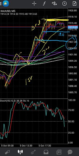 Click to Enlarge

Name: Screenshot_20201005-141626_MetaTrader 4.jpg
Size: 708 KB