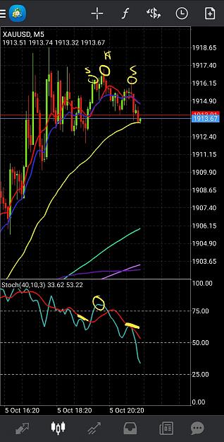 Click to Enlarge

Name: Screenshot_20201005-141848_MetaTrader 4.jpg
Size: 614 KB