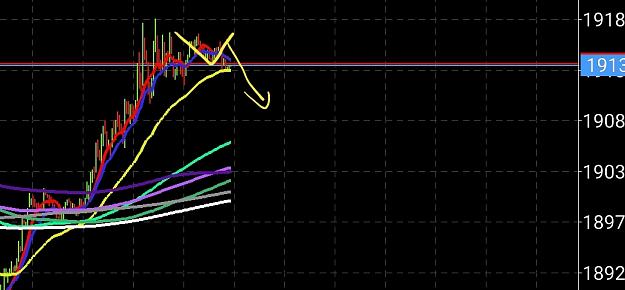 Click to Enlarge

Name: Screenshot_20201005-142605_MetaTrader 4.jpg
Size: 159 KB