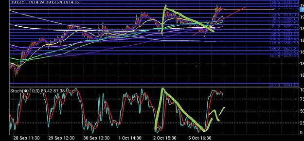 Click to Enlarge

Name: Screenshot_20201005-142918_MetaTrader 4.jpg
Size: 1,017 KB