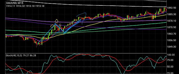Click to Enlarge

Name: Screenshot_20201005-145104_MetaTrader 4.jpg
Size: 748 KB
