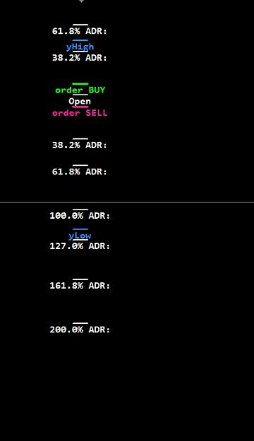 Click to Enlarge

Name: ADR_Level_with_Fibo_levels.jpg
Size: 45 KB