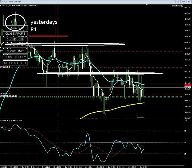 Click to Enlarge

Name: 6 daily gbp.jpg
Size: 257 KB