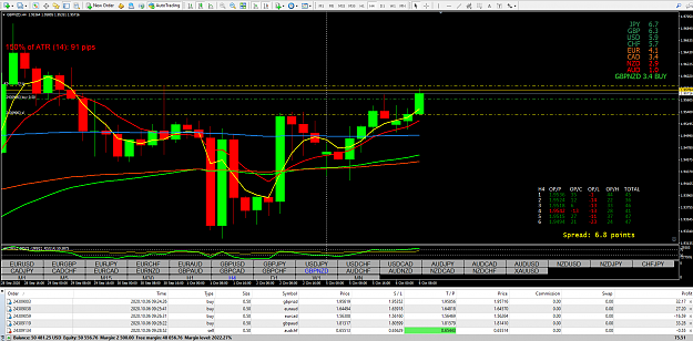 Click to Enlarge

Name: new tradeing.png
Size: 111 KB
