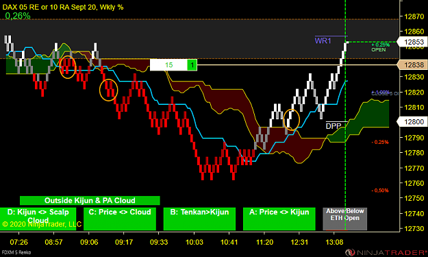 Click to Enlarge

Name: DAX Swing.png
Size: 55 KB