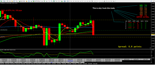 Click to Enlarge

Name: This is why I took this trade.png
Size: 92 KB