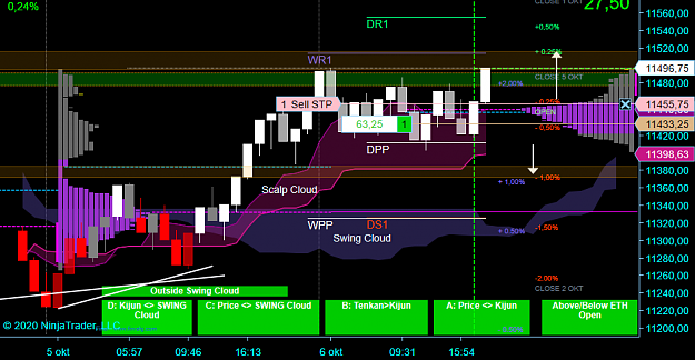 Click to Enlarge

Name: NQ Swing.png
Size: 61 KB