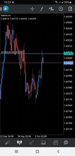 Click to Enlarge

Name: Screenshot_20201006-222309_MetaTrader 4.jpg
Size: 683 KB