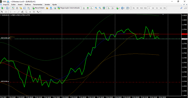 Click to Enlarge

Name: eurusd-h1-international-capital-markets-sell.png
Size: 57 KB