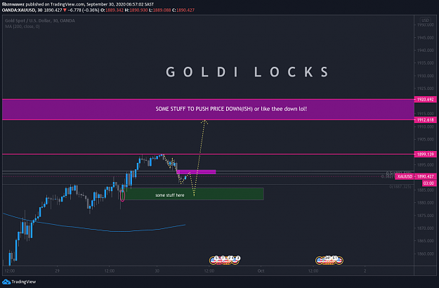 Click to Enlarge

Name: goldi-locks.png
Size: 83 KB