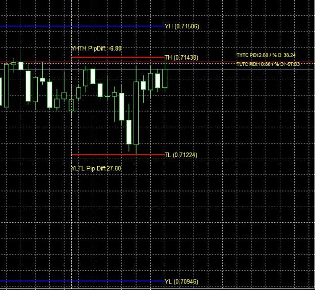 Click to Enlarge

Name: Previous Session Lines with Di.JPG
Size: 110 KB