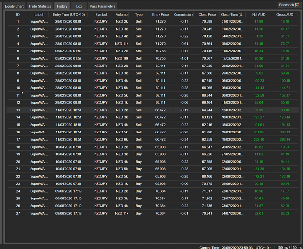 Click to Enlarge

Name: 2020-09-29-23_59_03-Pepperstone-cTrader-3.8-1024x840.png
Size: 332 KB
