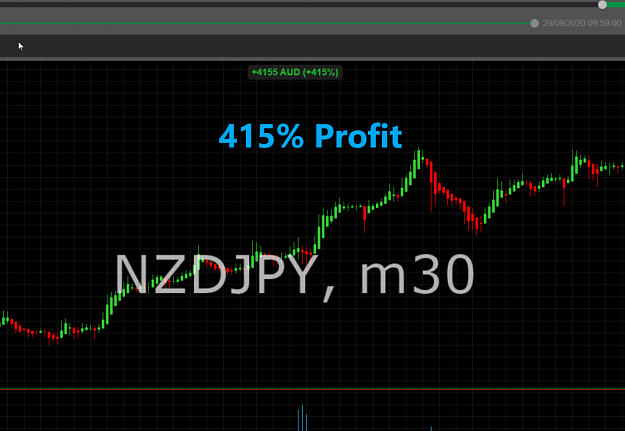 Click to Enlarge

Name: 2020-09-30-10_29_16-Pepperstone-cTrader-3.8-1024x706.png
Size: 78 KB