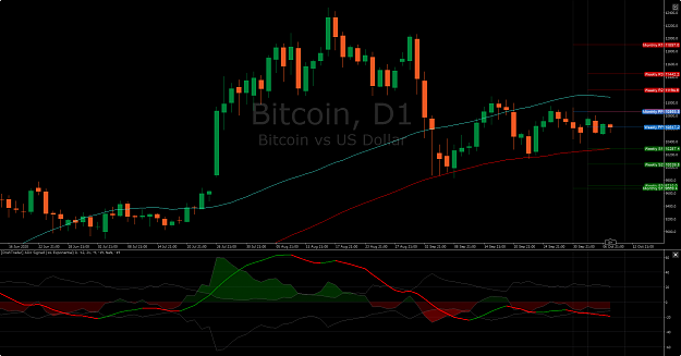 Click to Enlarge

Name: cT_cs_3449496_Bitcoin_2020-10-08_15-19-43.png
Size: 59 KB