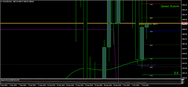 Click to Enlarge

Name: XAUUSDDaily Q Cam.png
Size: 41 KB