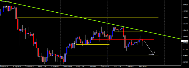 Click to Enlarge

Name: XAUUSDH4.png
Size: 49 KB