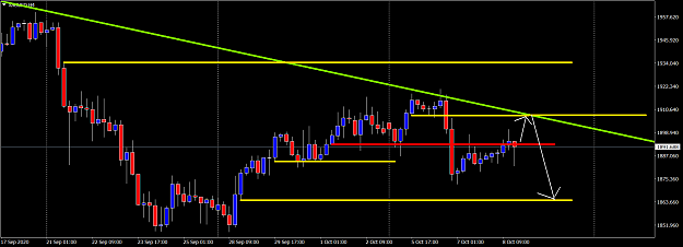 Click to Enlarge

Name: XAUUSDH4.png
Size: 50 KB