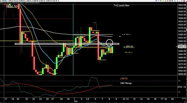 Click to Enlarge

Name: 6 eur monthly.jpg
Size: 325 KB