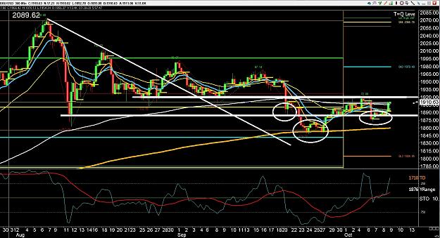 Click to Enlarge

Name: 6 eur monthly.jpg
Size: 457 KB
