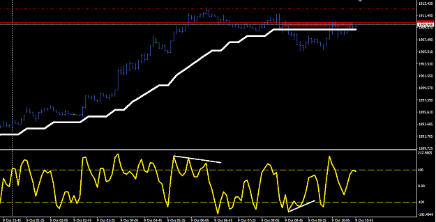 Click to Enlarge

Name: M5.PNG
Size: 28 KB