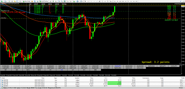 Click to Enlarge

Name: audjpy fri.png
Size: 118 KB