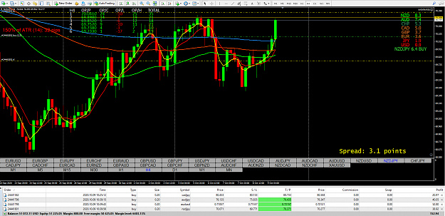 Click to Enlarge

Name: nzdjpy fri.png
Size: 120 KB