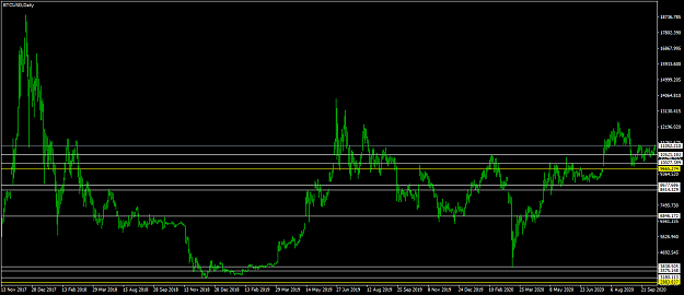 Click to Enlarge

Name: BTCUSDDaily.png
Size: 39 KB