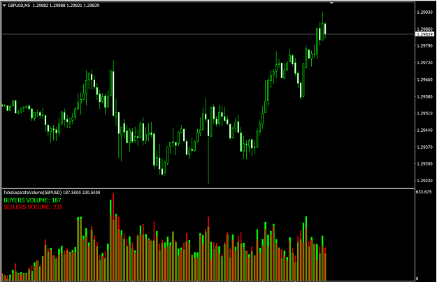 Click to Enlarge

Name: BB Volumes.png
Size: 84 KB