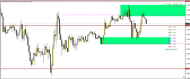Click to Enlarge

Name: eur usd 15 min qml ptz.png
Size: 38 KB