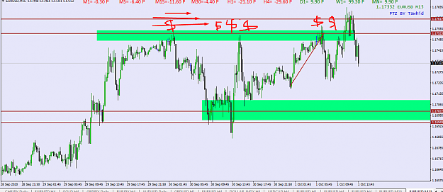 Click to Enlarge

Name: EUR USD NY SESSION PTZ 1.png
Size: 47 KB
