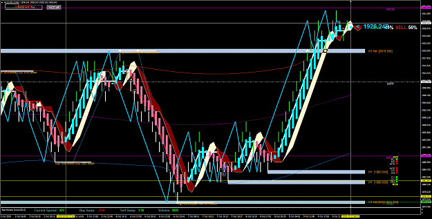 Click to Enlarge

Name: XAUUSD-2M61.222.png
Size: 130 KB