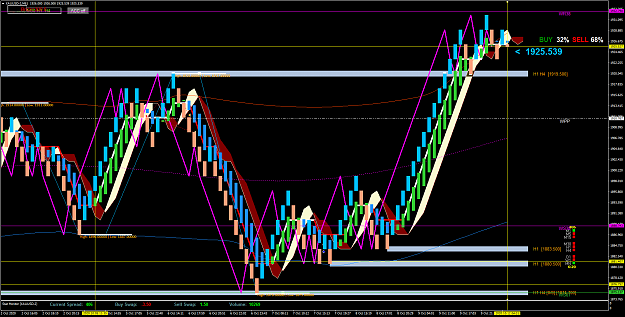Click to Enlarge

Name: XAUUSD-2M61.png
Size: 139 KB