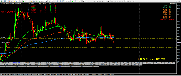 Click to Enlarge

Name: eurgbp 4h.png
Size: 104 KB