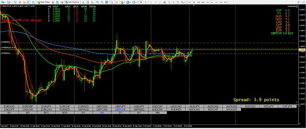 Click to Enlarge

Name: gbpchf 4h.png
Size: 102 KB