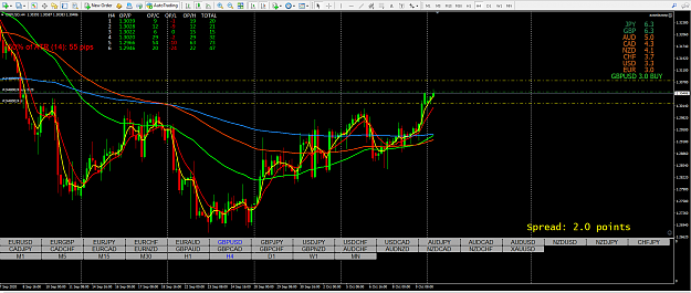 Click to Enlarge

Name: gbpusd 4h.png
Size: 106 KB