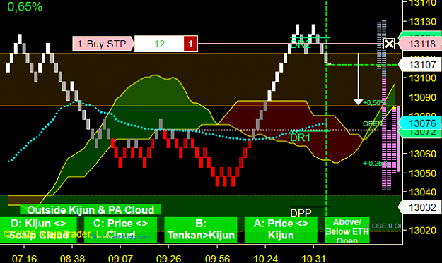 Click to Enlarge

Name: DAX.png
Size: 42 KB