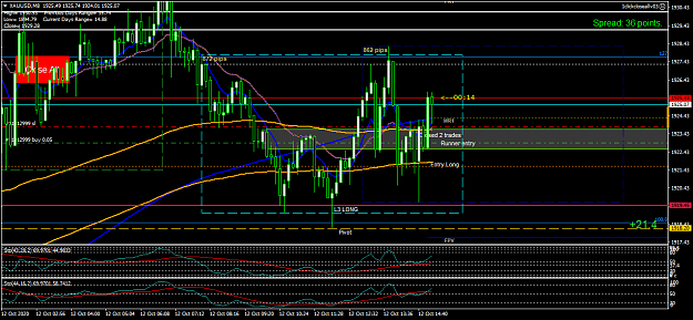 Click to Enlarge

Name: XAUUSDM8 2 Longs closed 1 runner.png
Size: 60 KB