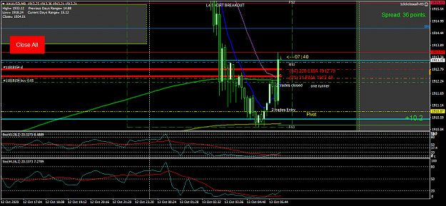 Click to Enlarge

Name: XAUUSDM8 13 0ct 6am 2 long + 1runner.png
Size: 46 KB
